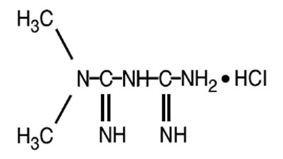 Structural Formula (Structural Formula)